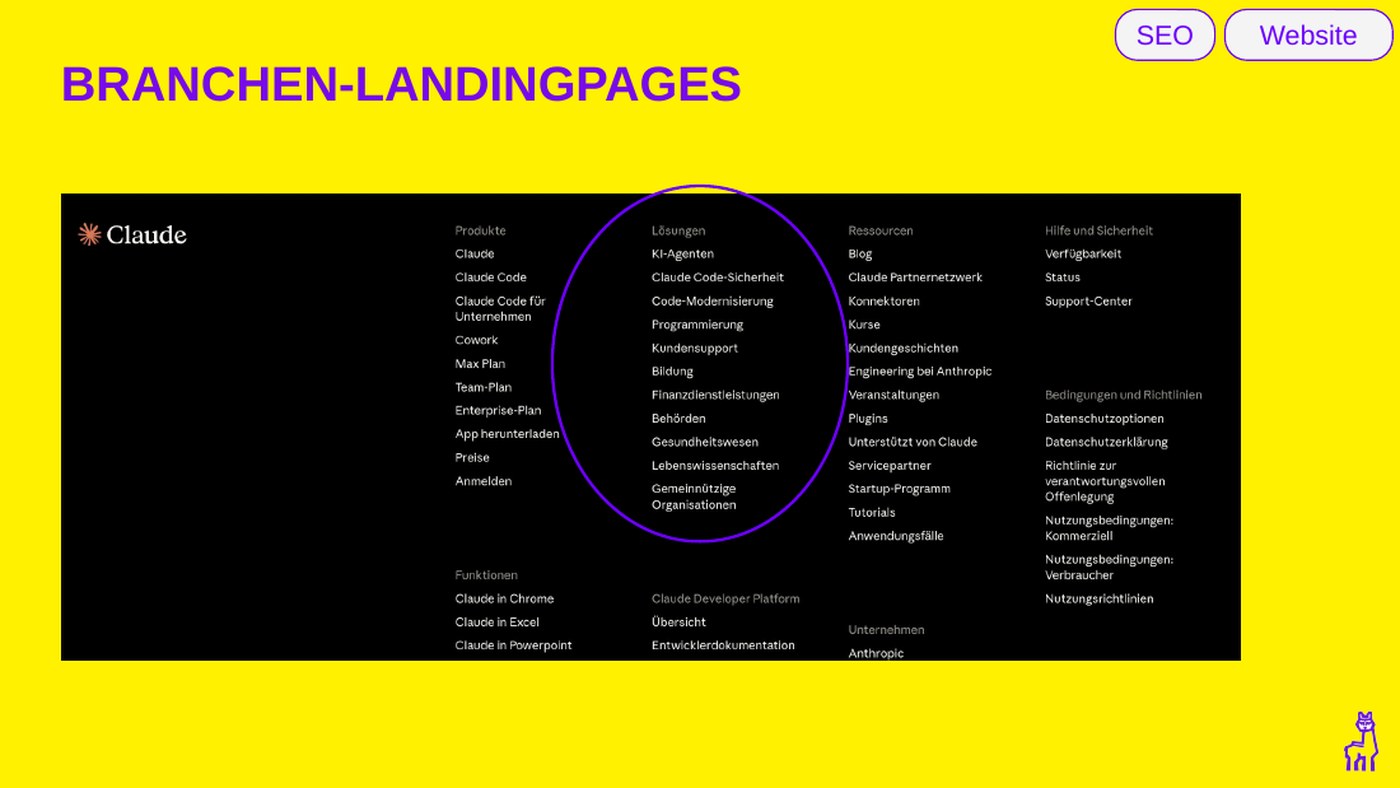 Claude-Footer mit Branchen-Landingpages.