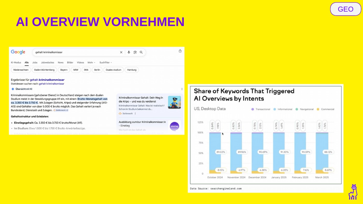 AI Overview zum Beispiel-Keyword &bdquo;Gehalt Kriminalkommissar&ldquo;.
