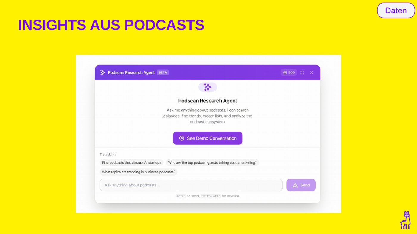 Podscan: was &uuml;ber dein Thema gesprochen wird.