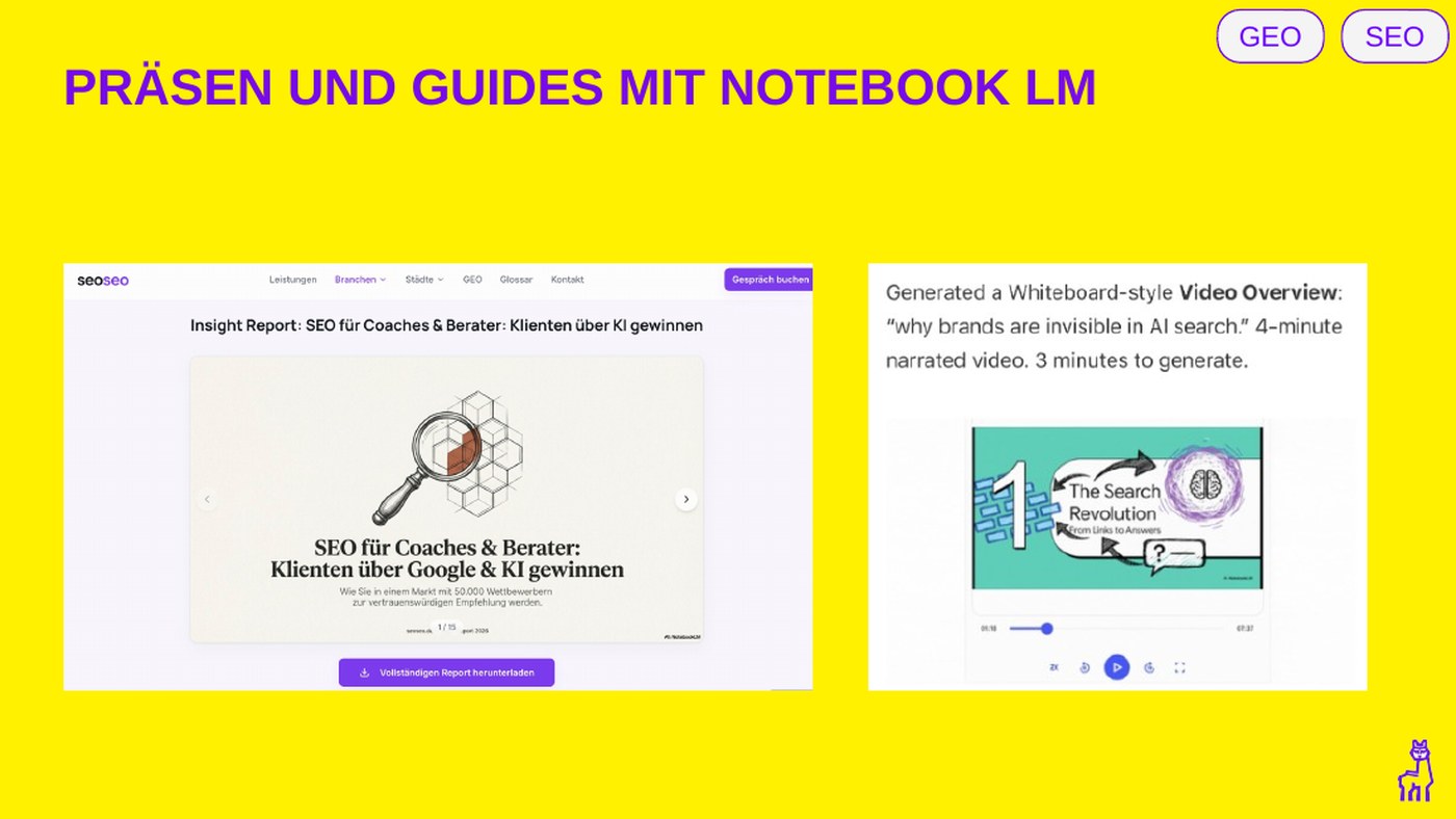 Mit NotebookLM erstellte Guides, Minuten statt Stunden.