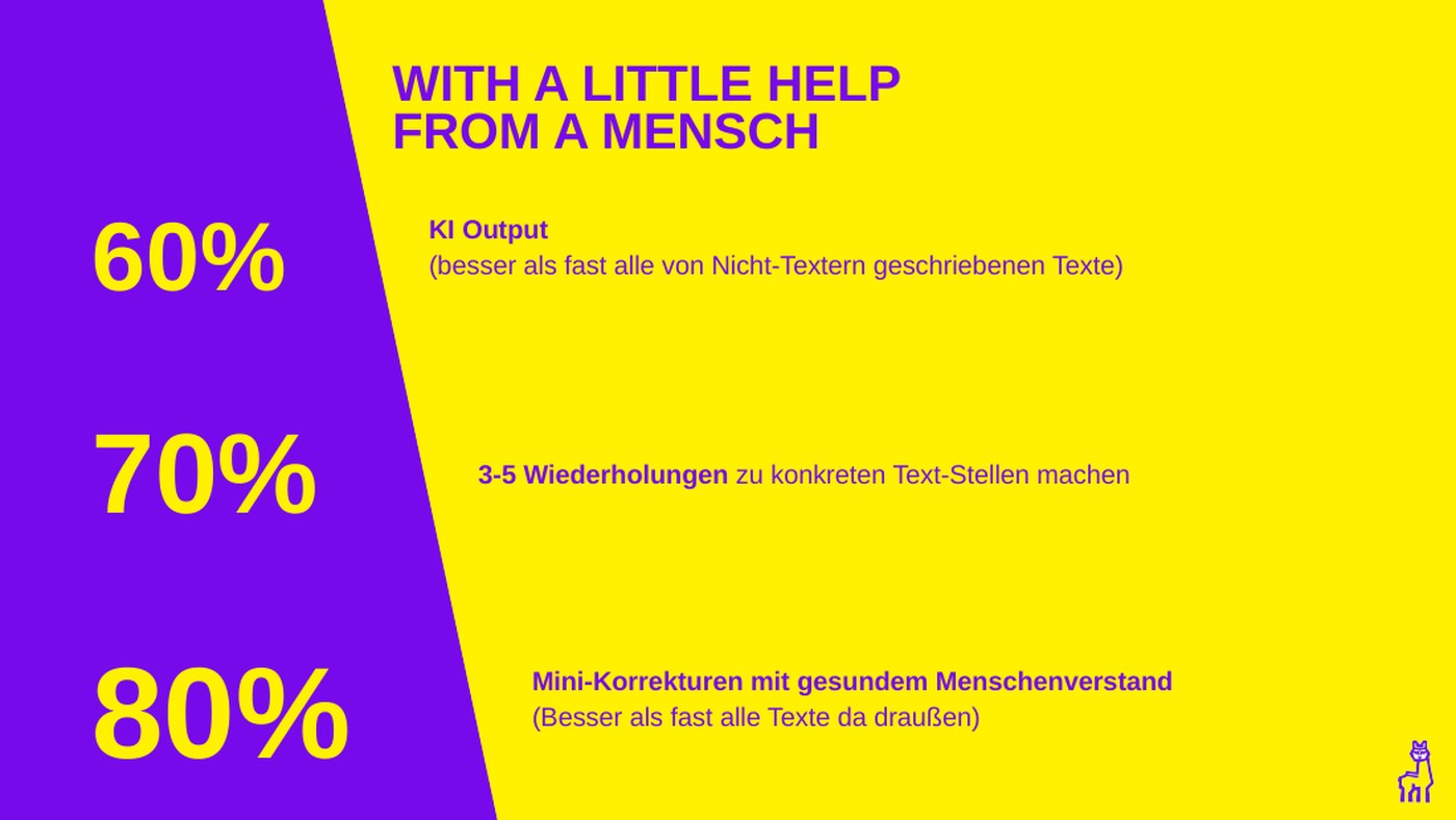 Karte zu den Copy-Qualitätsstufen 60, 70 und 80 Prozent